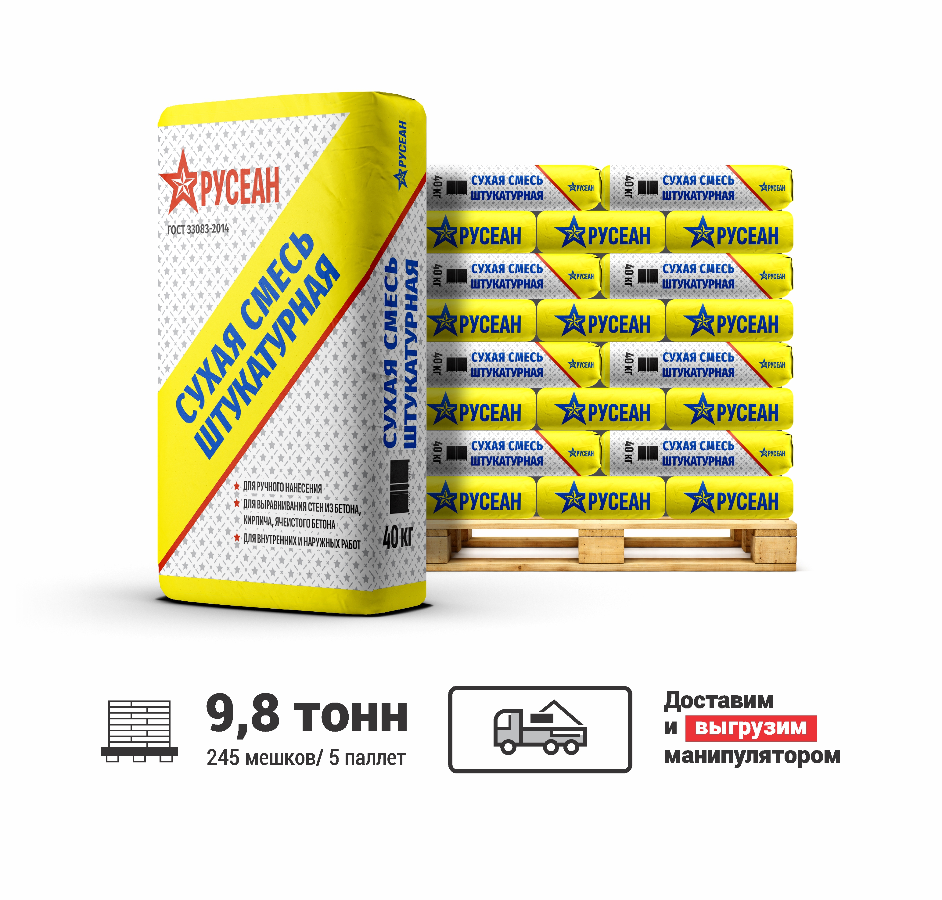 Изображение товара Штукатурная сухая смесь модифицированная Русеан цвет серый комплект 40кг x 245шт выгрузка манипулятором