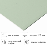 Изображение товара Гипсокартон влагостойкий 12.5 мм Knauf 3000x1200 мм 3.6 м²
