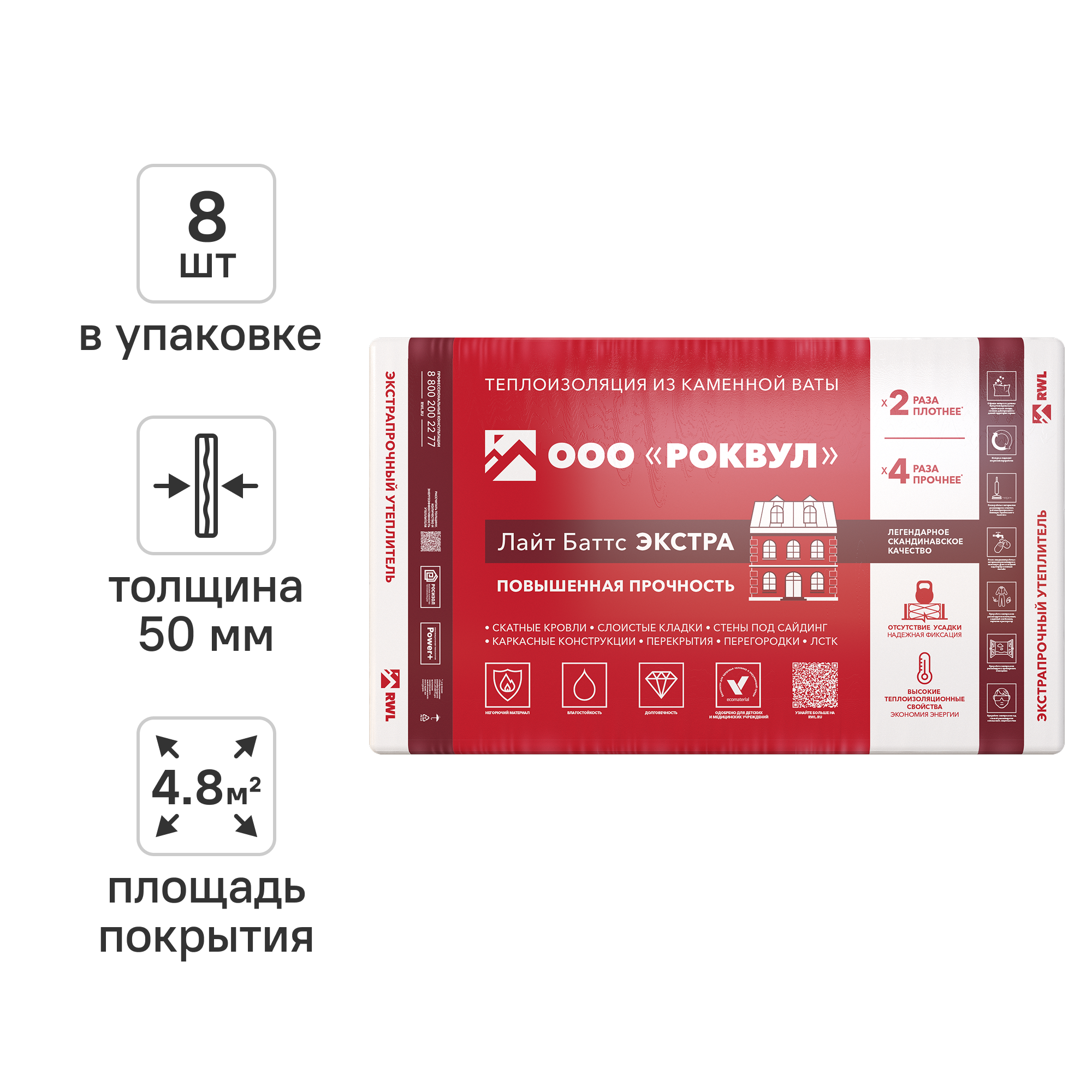 Изображение товара Утеплитель Роквул Лайт Баттс Экстра 50 мм 8 шт 600x1000 мм 4.8 м²