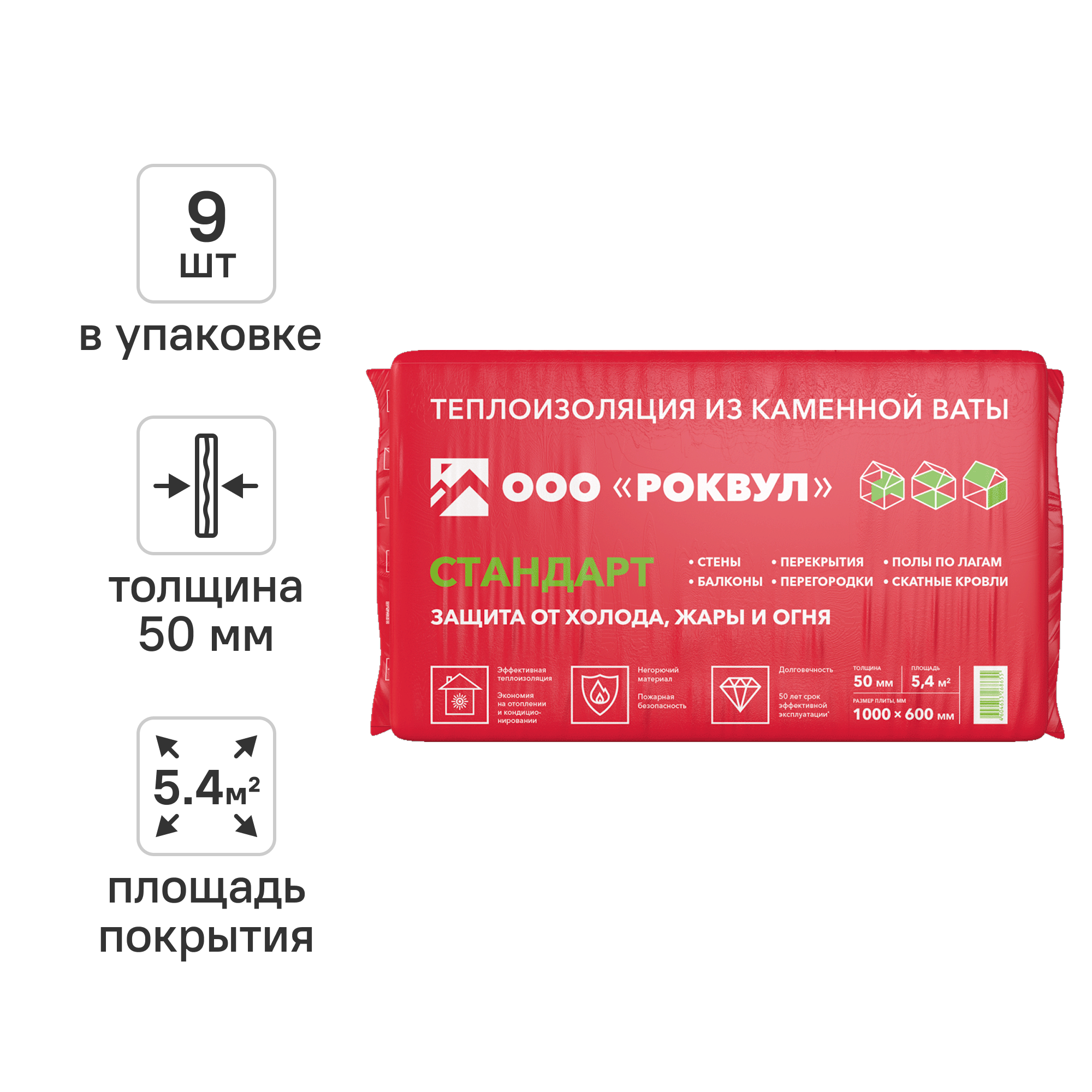 Изображение товара Утеплитель Роквул Стандарт 50 мм 9 шт 600x1000 мм 5.4 м²