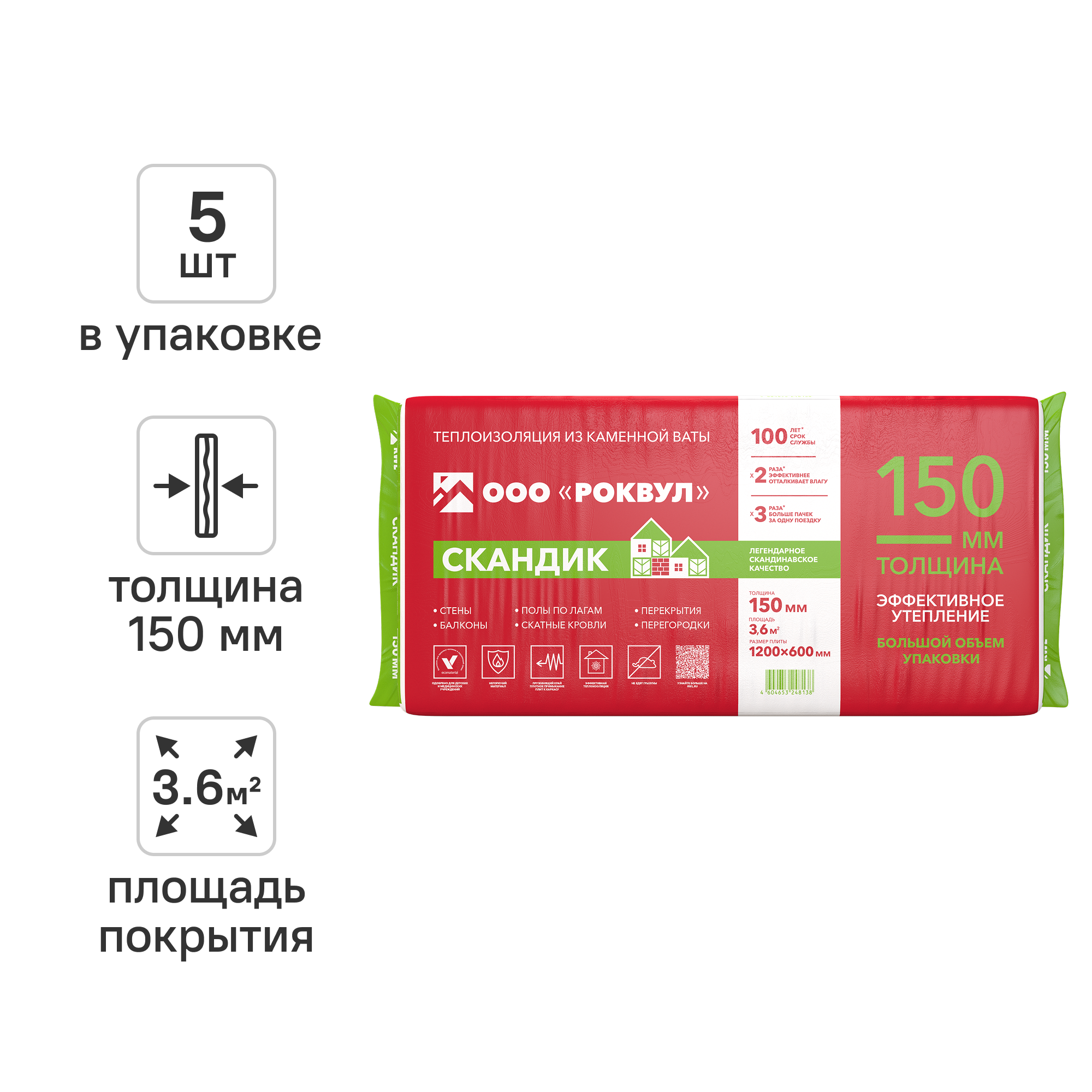 Изображение товара Утеплитель Роквул Скандик 150 мм, негорючий, 3,6 м2, монтаж легко