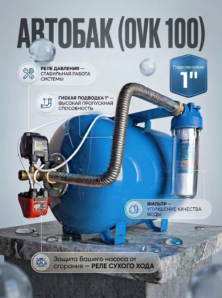 Изображение товара Гидроаккумулятор горизонтальный 100 л Ovksystems 1" синий реле давления+реле сухого хода