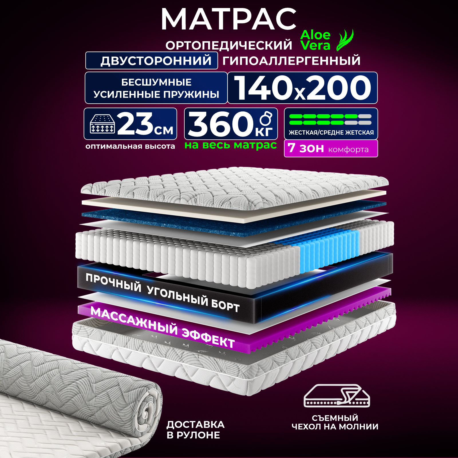 Изображение товара Матрас Ami Карбон 140x200x23 см независимый пружинный блок Изображение товара Матрас Ami Карбон 140x200x23 см независимый пружинный блок