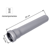 Изображение товара Труба для внутренней канализации Политэк 50x1.8 мм 0.25 м полипропилен Изображение товара Труба для внутренней канализации Политэк 50x1.8 мм 0.25 м полипропилен
