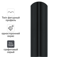 Изображение товара Штакетник стальной Twin фигурный 100 мм 1.5 м односторонний RAL 7024 темно-серый 10 шт.