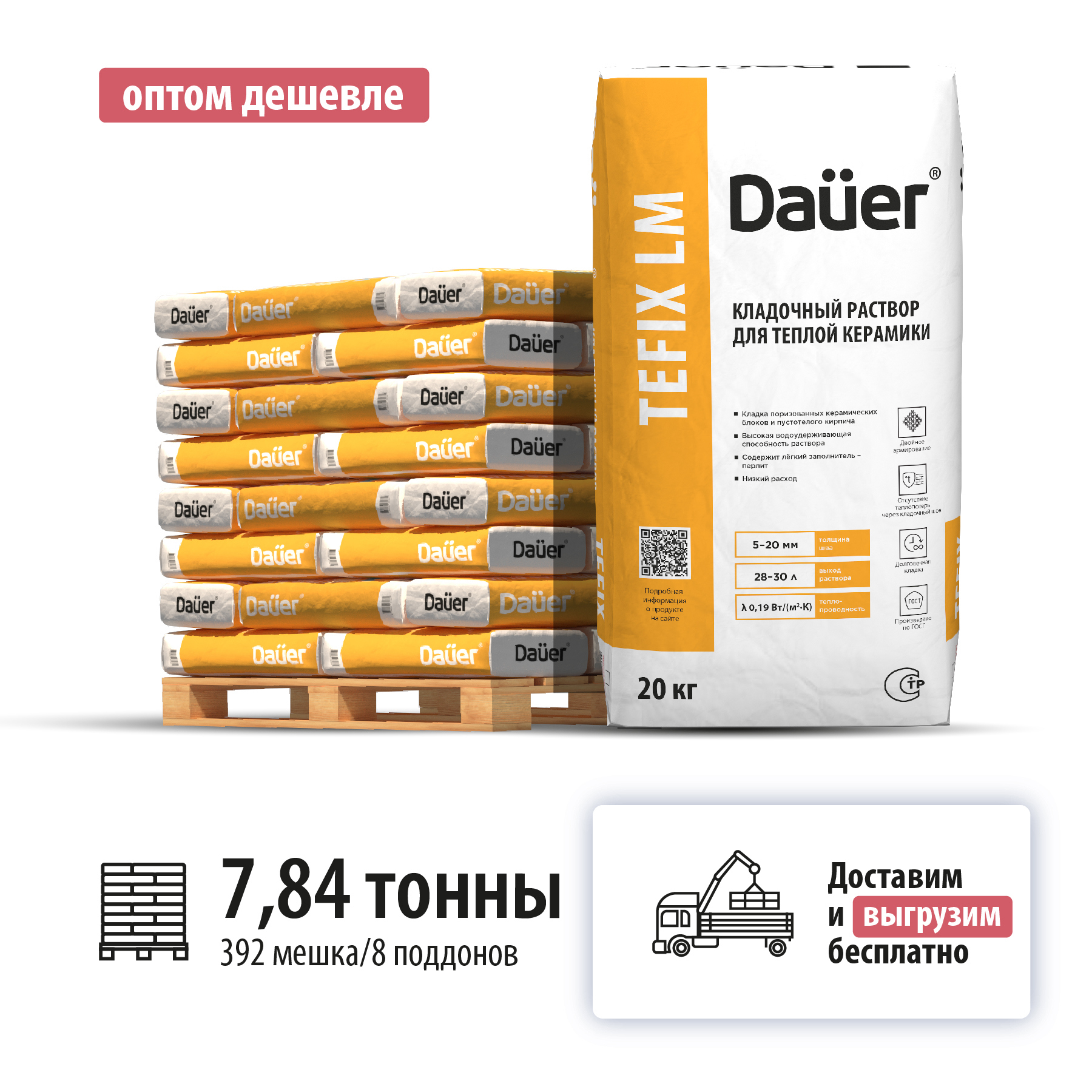 Изображение товара Теплоизоляционный кладочный раствор DAÜER Манипулятор для внутренних и наружных работ Изображение товара Теплоизоляционный кладочный раствор DAÜER Манипулятор для внутренних и наружных работ