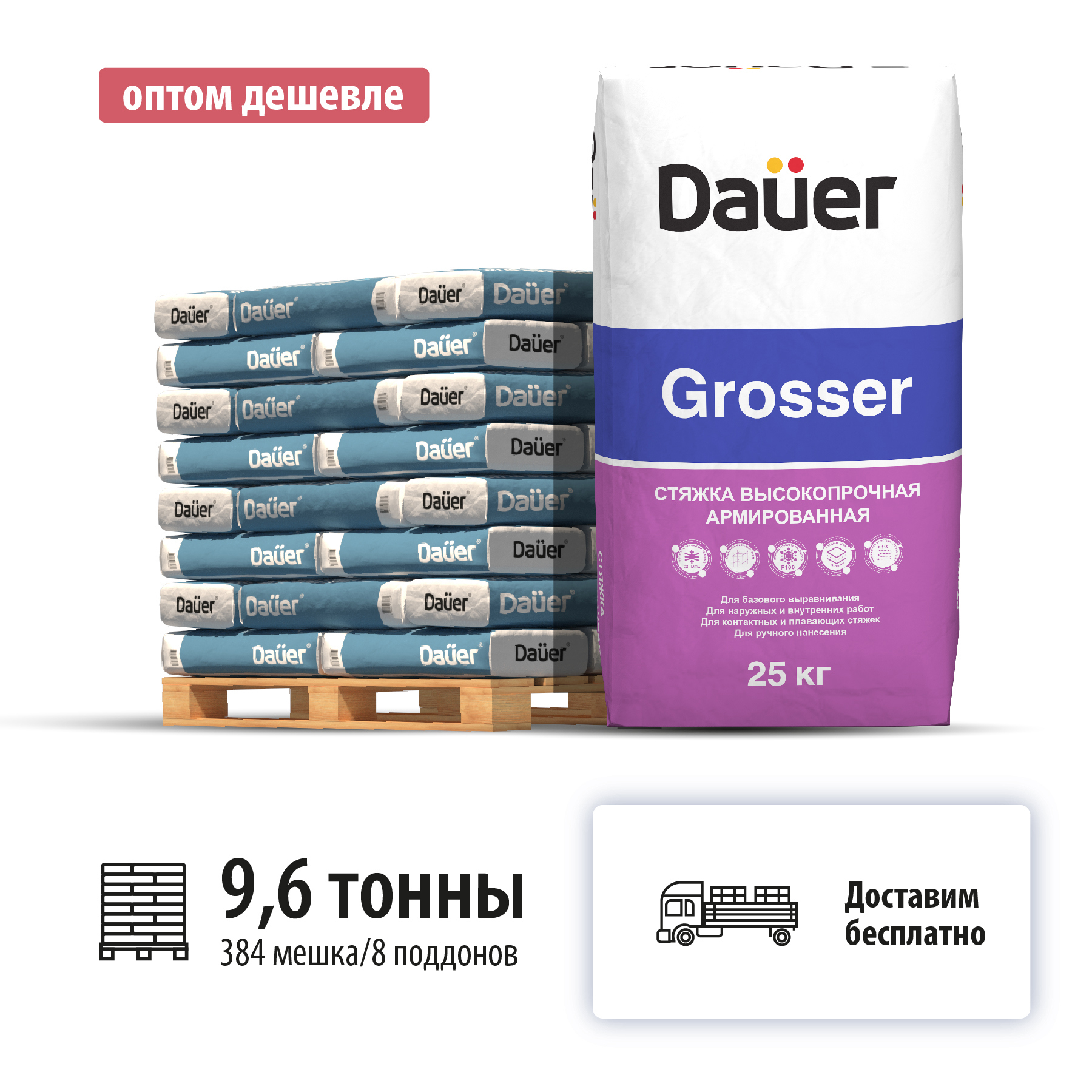 Изображение товара Стяжка пола Dauer Grosser 25кг серый для выравнивания полов и теплых полов Изображение товара Стяжка пола Dauer Grosser 25кг серый для выравнивания полов и теплых полов
