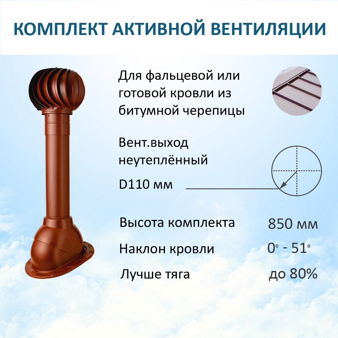 Изображение товара Вентиляционный выход Polivent ⌀110мм с проходным элементом для фальцевой и готовой кровли и турбодефлектором ⌀110мм RAL 3009 красная окись