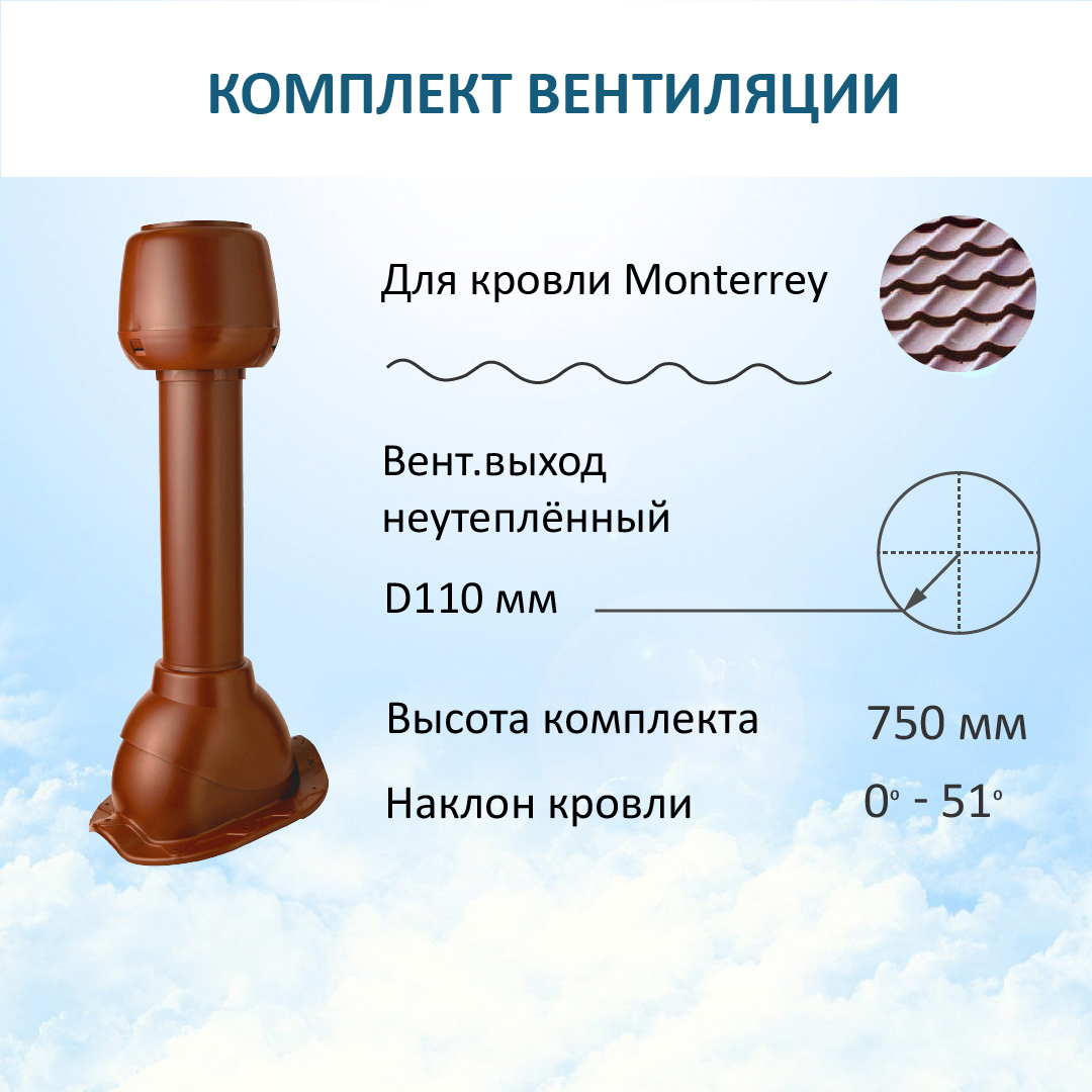 Изображение товара Вентиляционный выход Polivent ⌀110мм с проходным элементом для Monterrey и колпаком ⌀110мм RAL 3009 красная окись Изображение товара Вентиляционный выход Polivent ⌀110мм с проходным элементом для Monterrey и колпаком ⌀110мм RAL 3009 красная окись