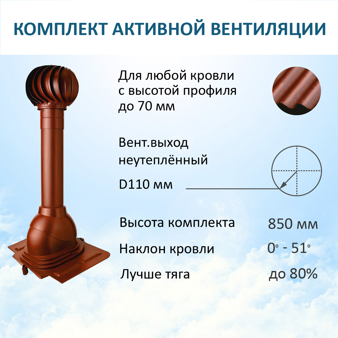 Изображение товара Вентиляционный выход Polivent ⌀110мм с проходным элементом универсальным и турбодефлектором ⌀110мм RAL 3009 красная окись