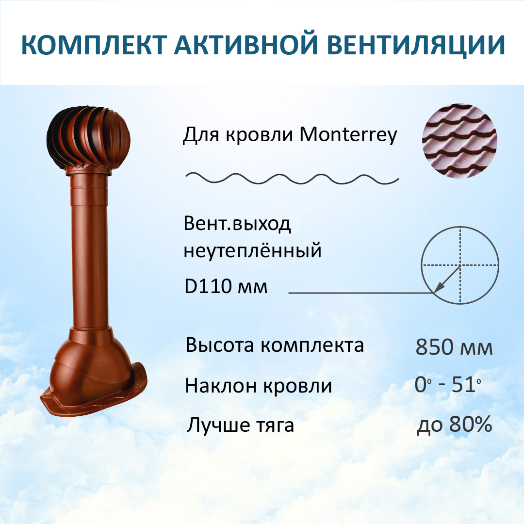 Изображение товара Вентиляционный выход Polivent ⌀110мм с проходным элементом для металлочерепицы Monterrey и турбодефлектором ⌀110мм RAL 3009 красная окись