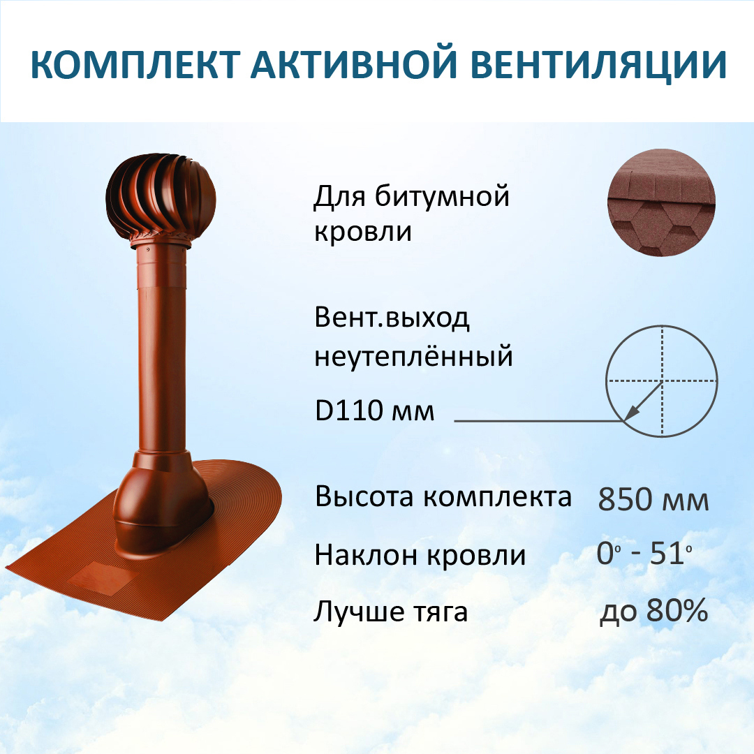 Изображение товара Вентиляционный выход Polivent ⌀110мм с проходным элементом для битумной кровли и турбодефлектором ⌀110мм RAL 3009 красная окись