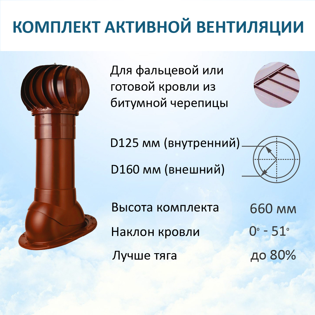 Изображение товара Вентиляционный выход Polivent ⌀125/160мм с проходным элементом для фальцевой и готовой кровли и турбодефлектором ⌀160мм RAL 3009 красная окись Изображение товара Вентиляционный выход Polivent ⌀125/160мм с проходным элементом для фальцевой и готовой кровли и турбодефлектором ⌀160мм RAL 3009 красная окись