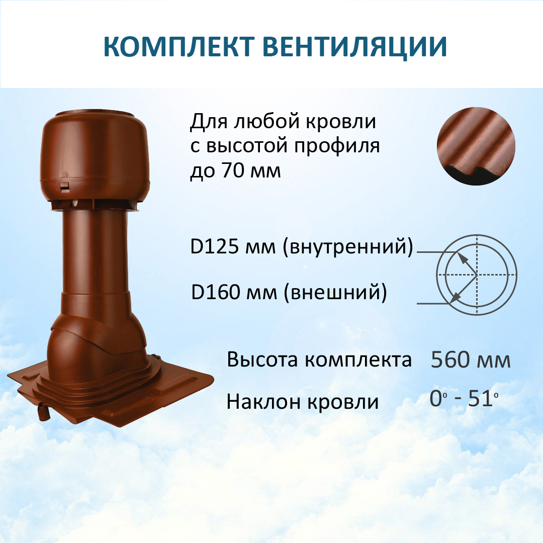 Изображение товара Вентиляционный выход Polivent⌀125/160мм изолированный с проходным элементом универсальным и колпаком ⌀160мм RAL 3009 красная окись Изображение товара Вентиляционный выход Polivent⌀125/160мм изолированный с проходным элементом универсальным и колпаком ⌀160мм RAL 3009 красная окись