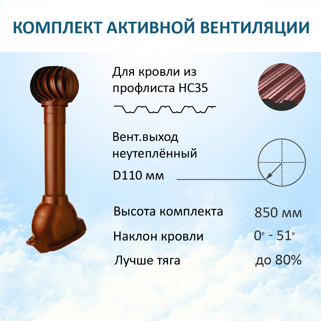 Изображение товара Вентиляционный выход Polivent ⌀110мм с проходным элементом Prof-35 для металлопрофиля/профнастила 35мм и турбодефлектором ⌀110мм RAL 3009 красная окись