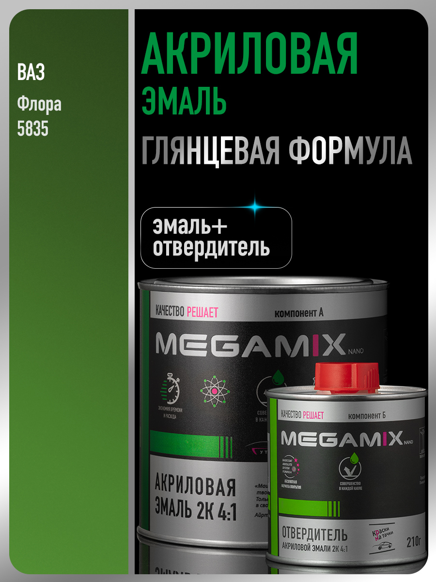 Изображение товара Автомобильная двухкомпонентная эмаль Megamix Флора 4:1 для кузова и деталей