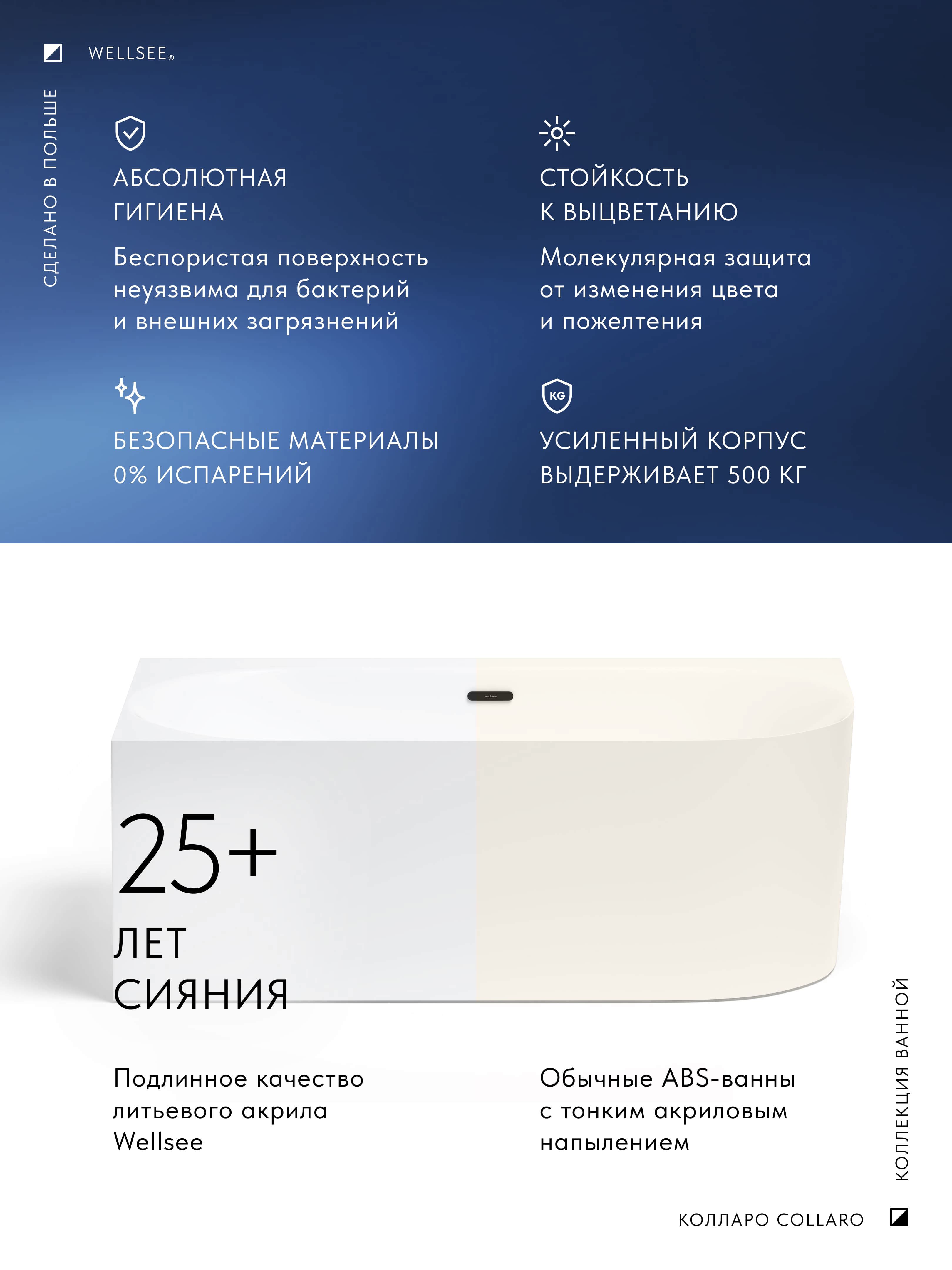 Изображение товара Ванна Wellsee 28910303R акриловая 170x80см левая