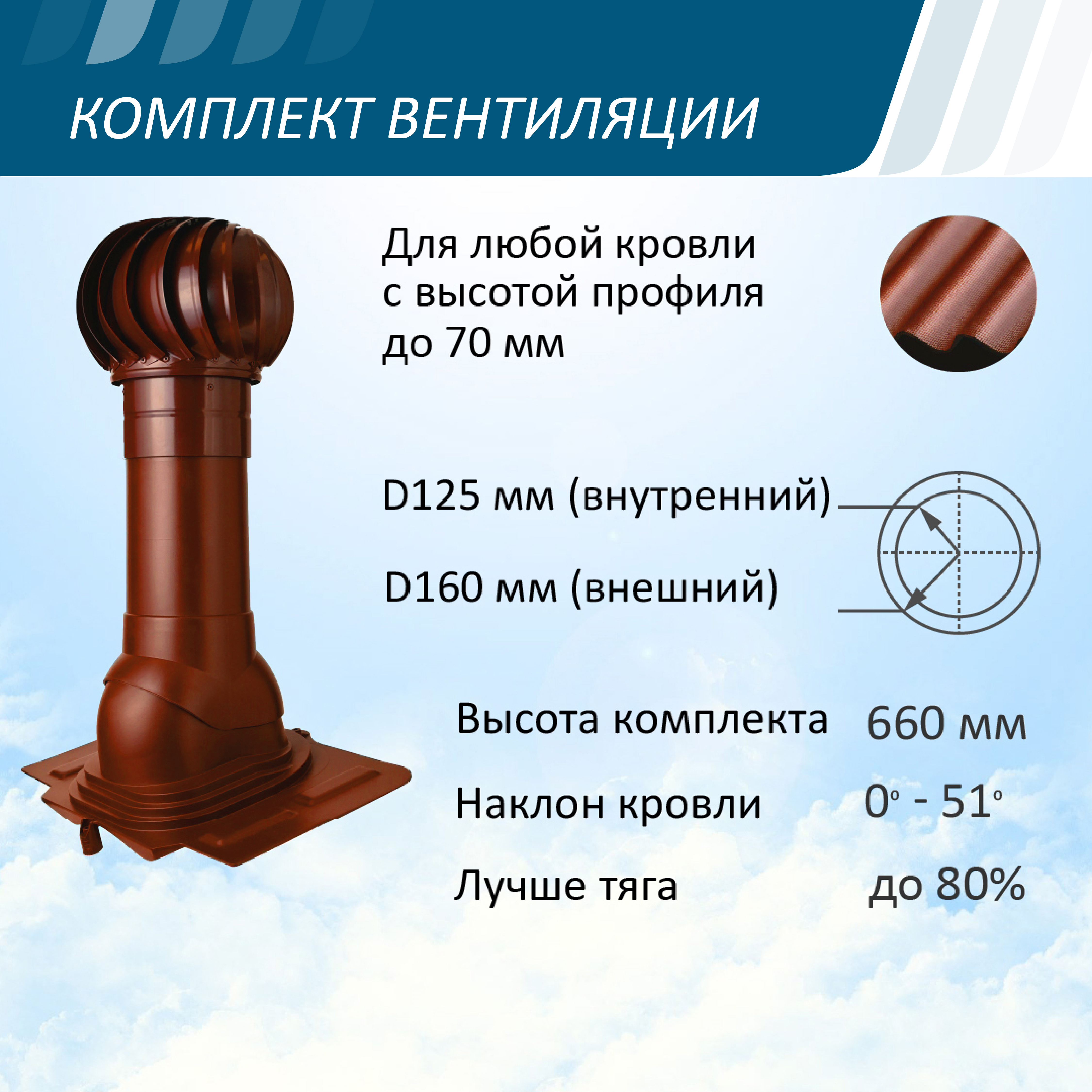 Изображение товара Вентиляционный выход Polivent ⌀125/160 утепленный 500мм с проходным элементом универсальным и турбодефлектором ⌀160мм красный окись Изображение товара Вентиляционный выход Polivent ⌀125/160 утепленный 500мм с проходным элементом универсальным и турбодефлектором ⌀160мм красный окись