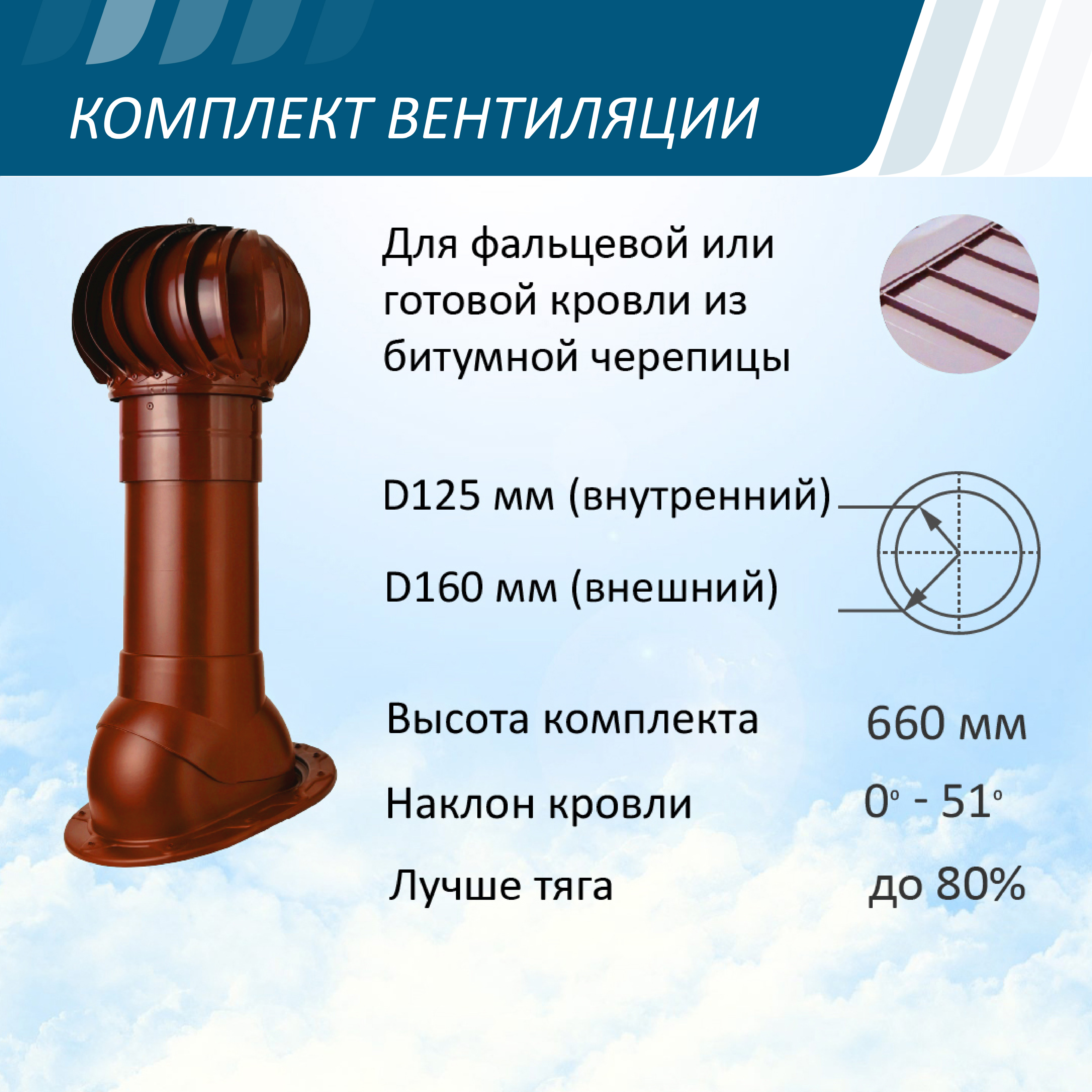 Изображение товара Вентиляционный выход Polivent утепленный ⌀125/160 500мм c турбодефлектором ⌀160мм и проходным элементом для фальцевой и битумной кровли красный окись