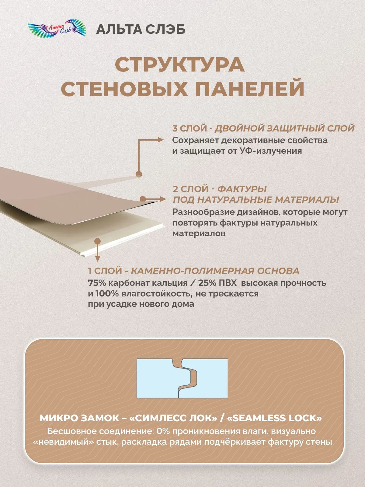 Изображение товара Панель SPC стеновая Альта-Профиль Матовая Эстетика Тауп 1200x600x2.4мм 2.16м² цвет бежевый 3шт Изображение товара Панель SPC стеновая Альта-Профиль Матовая Эстетика Тауп 1200x600x2.4мм 2.16м² цвет бежевый 3шт