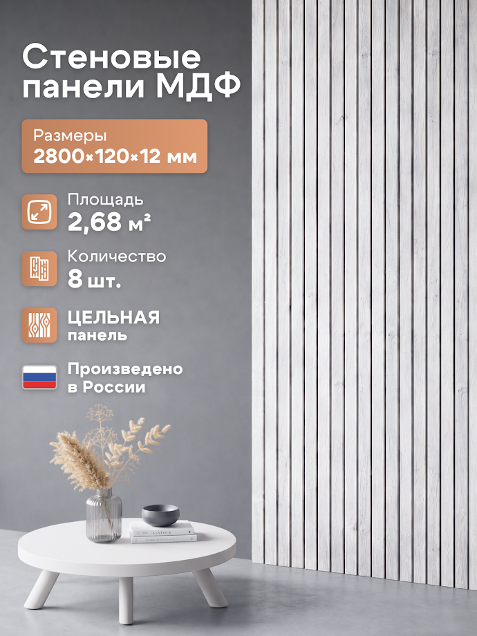 Изображение товара Ламинированная панель МДФ Profbuild Рейка Арктик дуб 2800x120x12мм 2.688м² цвет белый 1шт