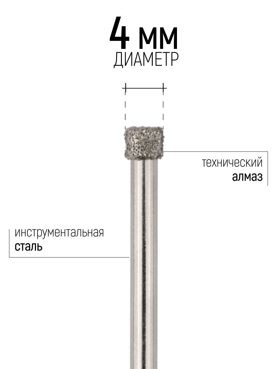 Изображение товара Коронка по керамограниту Fit 35491 4 мм Изображение товара Коронка по керамограниту Fit 35491 4 мм
