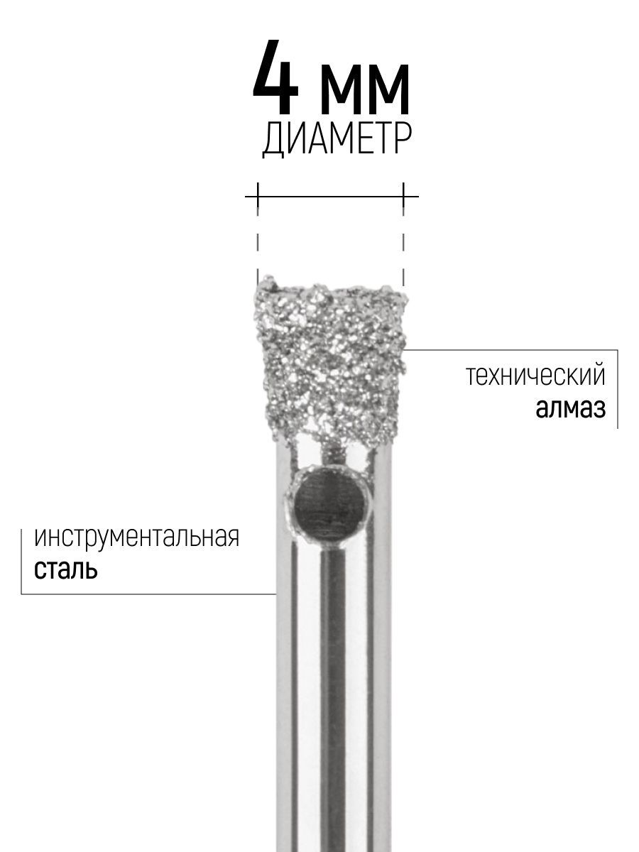 Изображение товара Коронка по керамограниту Курс 16271 50 мм Изображение товара Коронка по керамограниту Курс 16271 50 мм