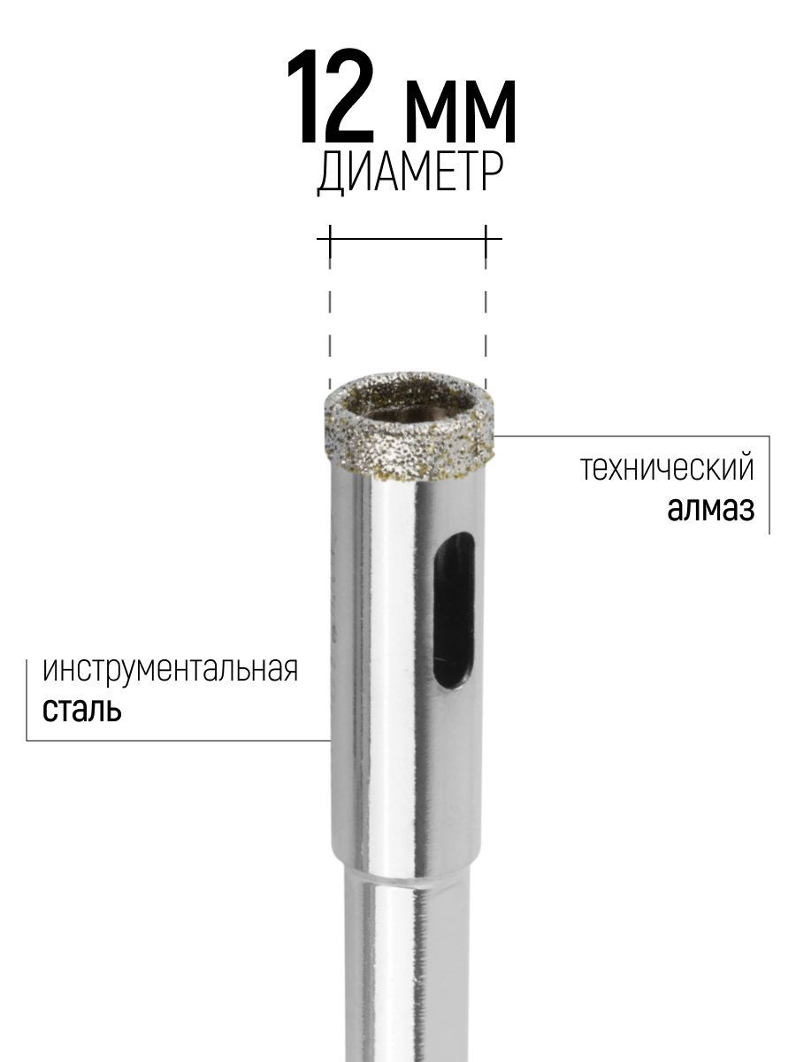 Изображение товара Коронка по керамограниту Fit 16204 65 мм, 2 шт