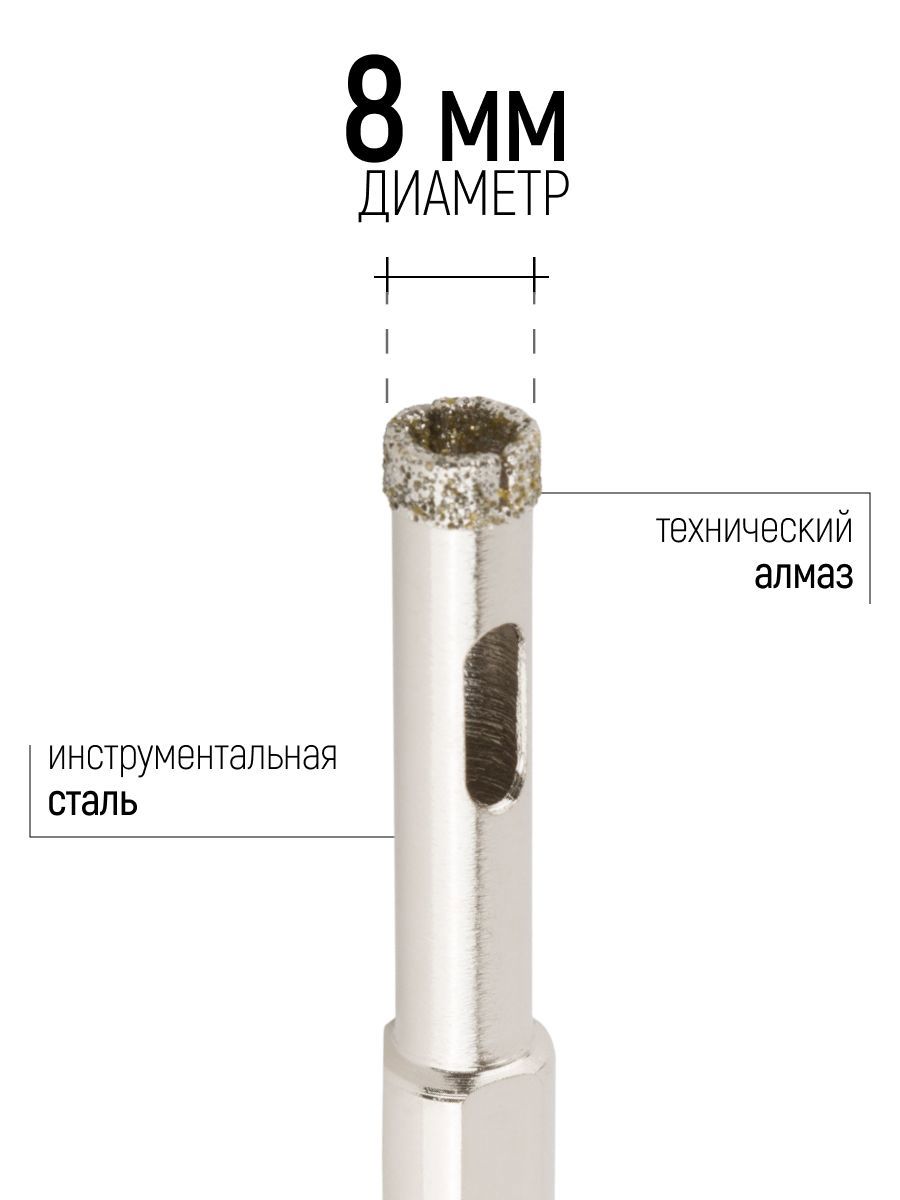 Изображение товара Коронка по керамограниту Fit 16202 65 мм, 2 шт Изображение товара Коронка по керамограниту Fit 16202 65 мм, 2 шт