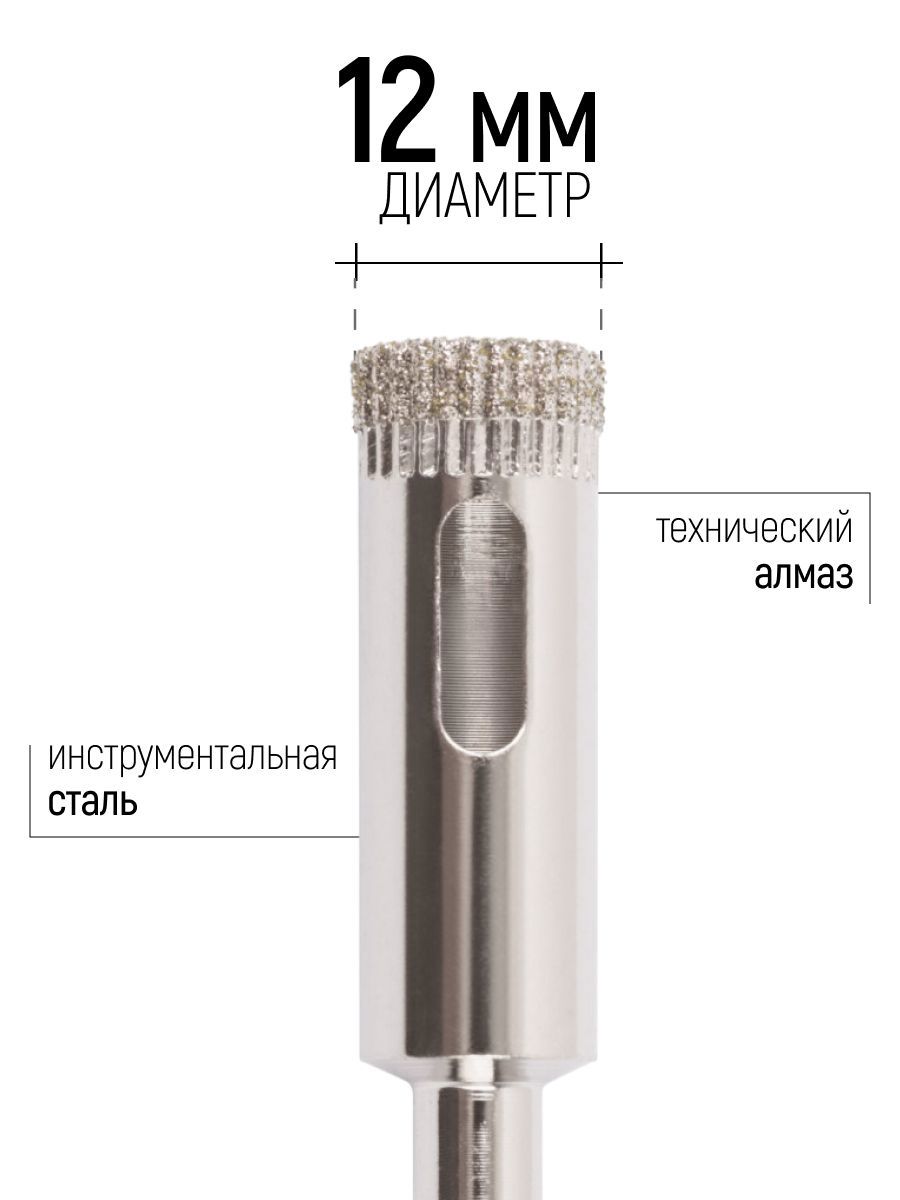 Изображение товара Коронка по керамограниту Fit 36025 12 мм