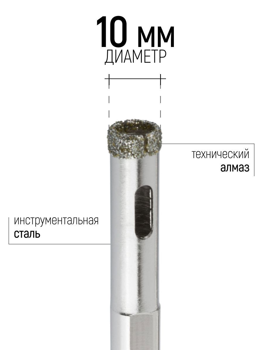 Изображение товара Коронка по керамограниту Fit 16203 65 мм, 2 шт Изображение товара Коронка по керамограниту Fit 16203 65 мм, 2 шт