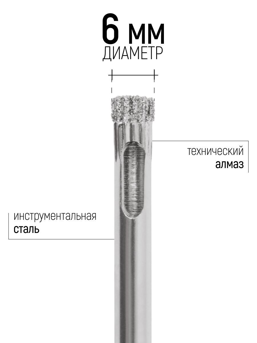 Изображение товара Коронка по керамограниту Fit 36025 6 мм Изображение товара Коронка по керамограниту Fit 36025 6 мм