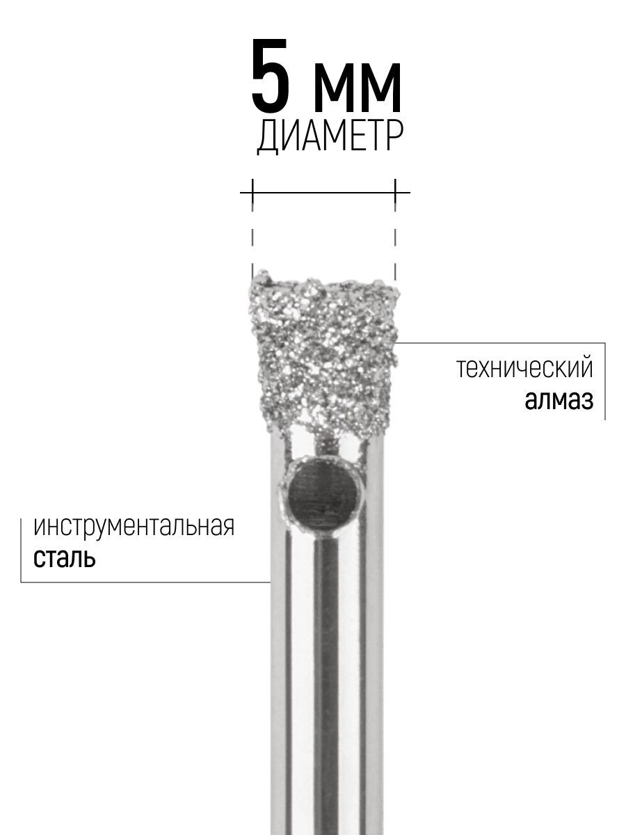 Изображение товара Коронка по керамограниту Курс 16272 50 мм Изображение товара Коронка по керамограниту Курс 16272 50 мм