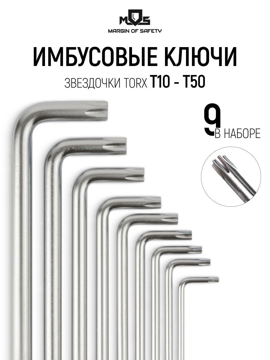 Изображение товара Набор ключей Torx Mos 64030М 10-50 мм, 9 шт Изображение товара Набор ключей Torx Mos 64030М 10-50 мм, 9 шт