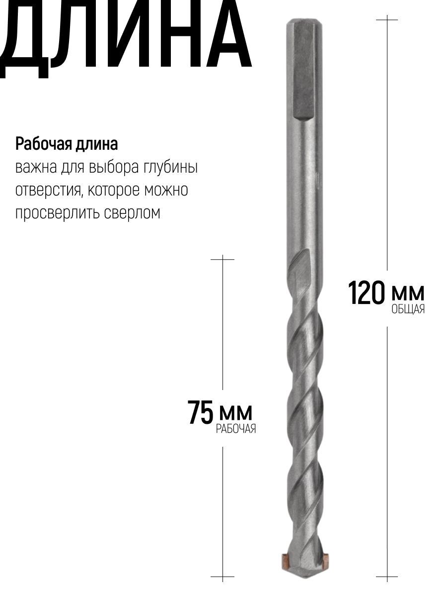 Изображение товара Сверло спиральное по бетону Fit 34501 10x120 мм Изображение товара Сверло спиральное по бетону Fit 34501 10x120 мм