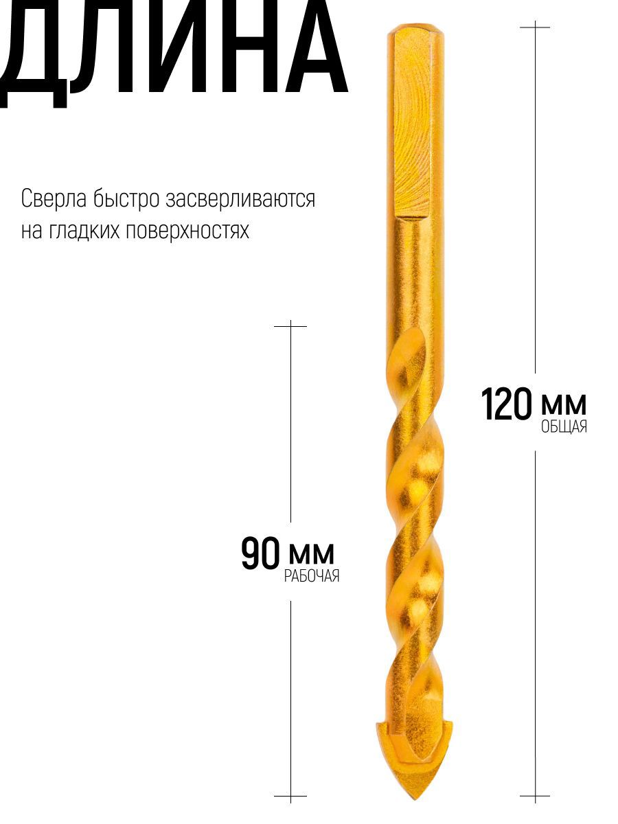 Изображение товара Сверло спиральное по бетону Fit 35143 12x120 мм Изображение товара Сверло спиральное по бетону Fit 35143 12x120 мм