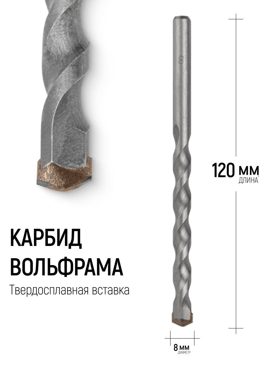 Изображение товара Сверло спиральное по бетону Fit 34546_34544 8x120 мм