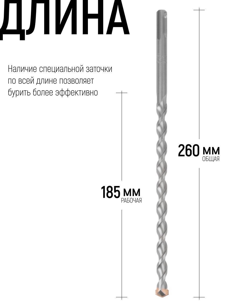 Изображение товара Бур по бетону Fdw 41-12260 12x260 мм Изображение товара Бур по бетону Fdw 41-12260 12x260 мм