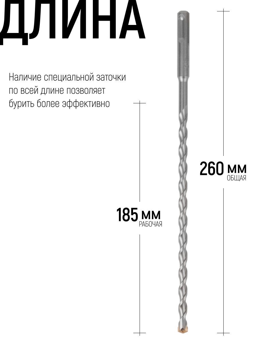 Изображение товара Бур по бетону Fdw 41-8260 8x260 мм Изображение товара Бур по бетону Fdw 41-8260 8x260 мм