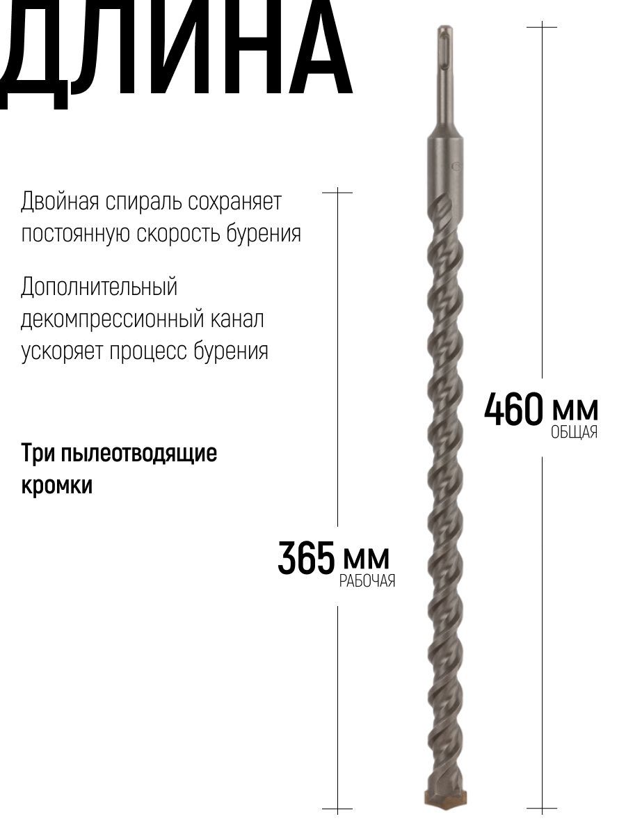 Изображение товара Бур по бетону Cutop 49-25460 25x460 мм Изображение товара Бур по бетону Cutop 49-25460 25x460 мм