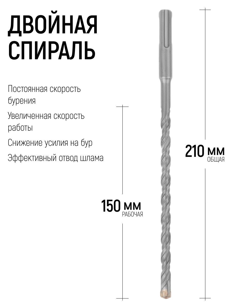 Изображение товара Бур по бетону Fit 33072 8x210 мм
