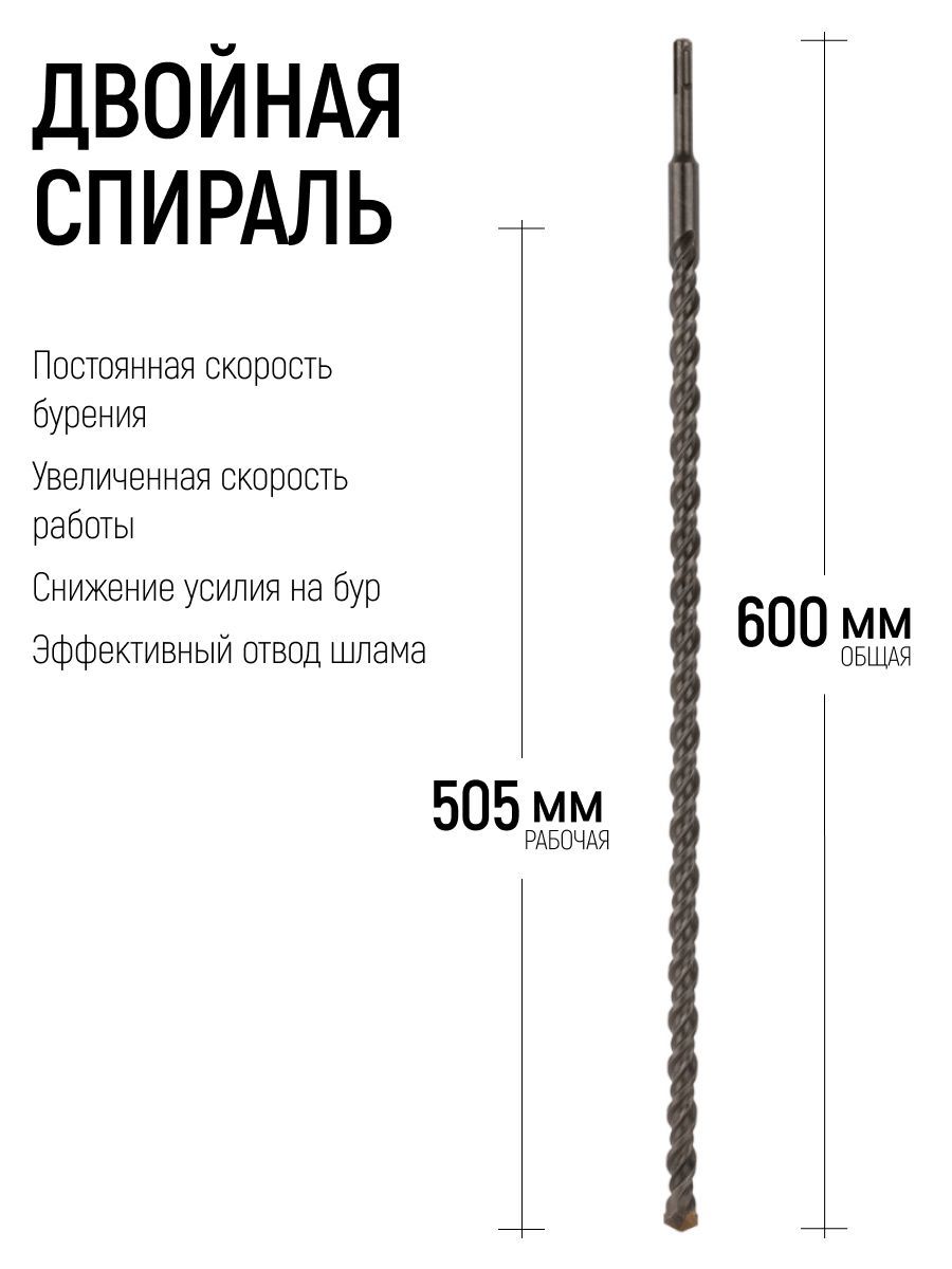 Изображение товара Бур по бетону Cutop 40-18600 18x600 мм