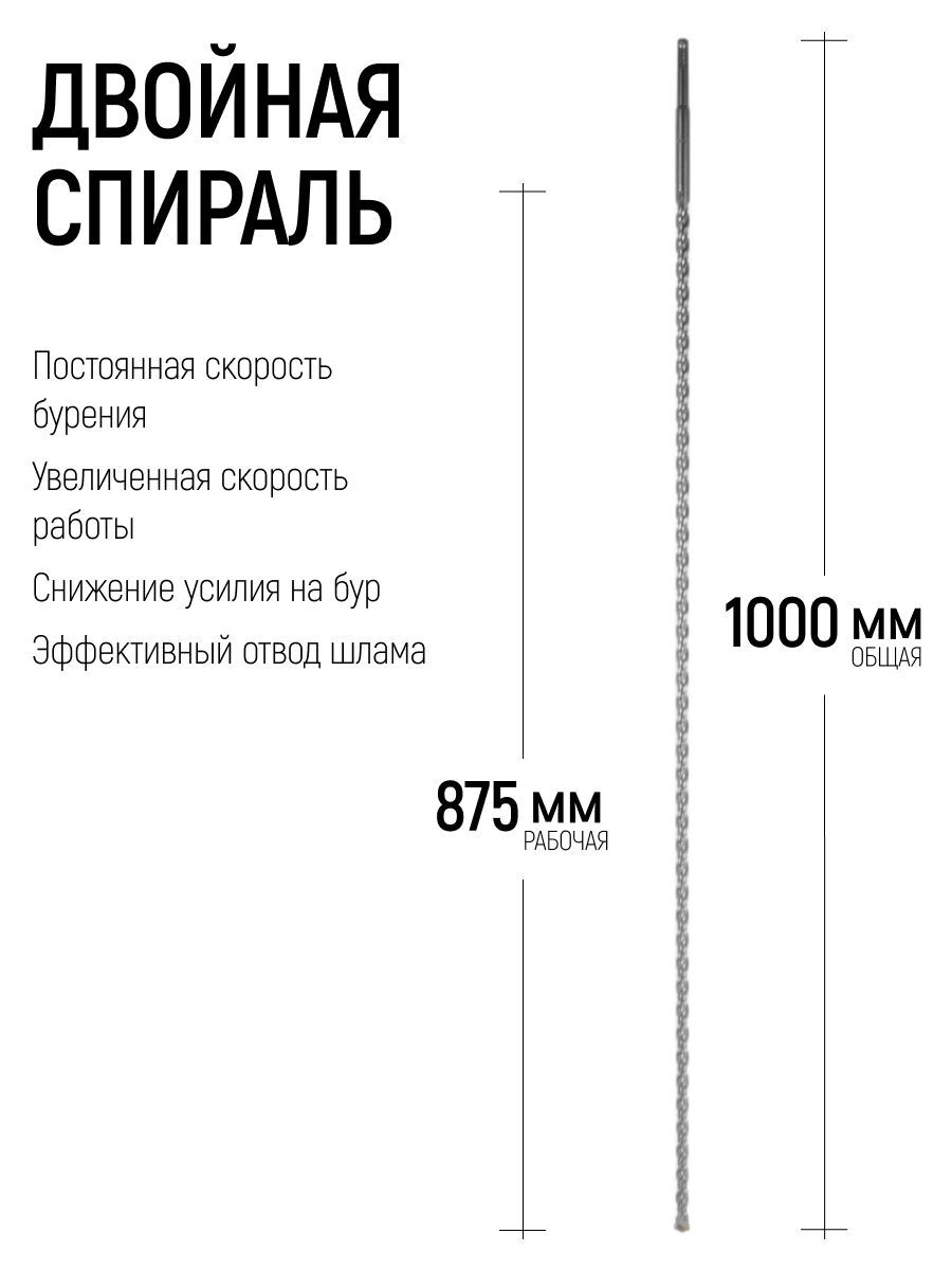 Изображение товара Бур по бетону Cutop 40-141000 14x1000 мм Изображение товара Бур по бетону Cutop 40-141000 14x1000 мм