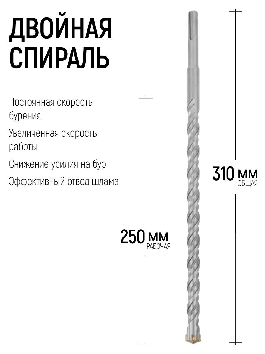 Изображение товара Бур по бетону Fit 33081 14x310 мм