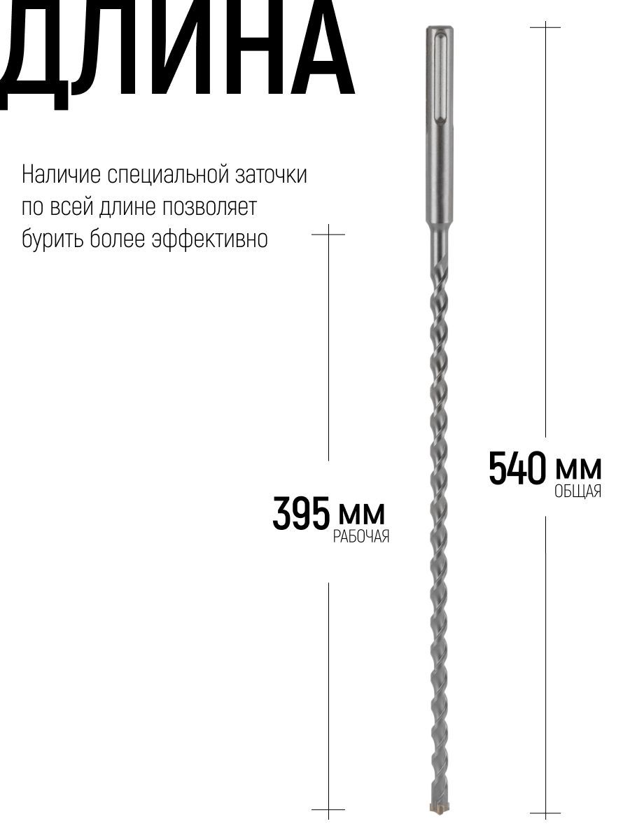 Изображение товара Бур по бетону Cutop 42-14540 14x540 мм Изображение товара Бур по бетону Cutop 42-14540 14x540 мм