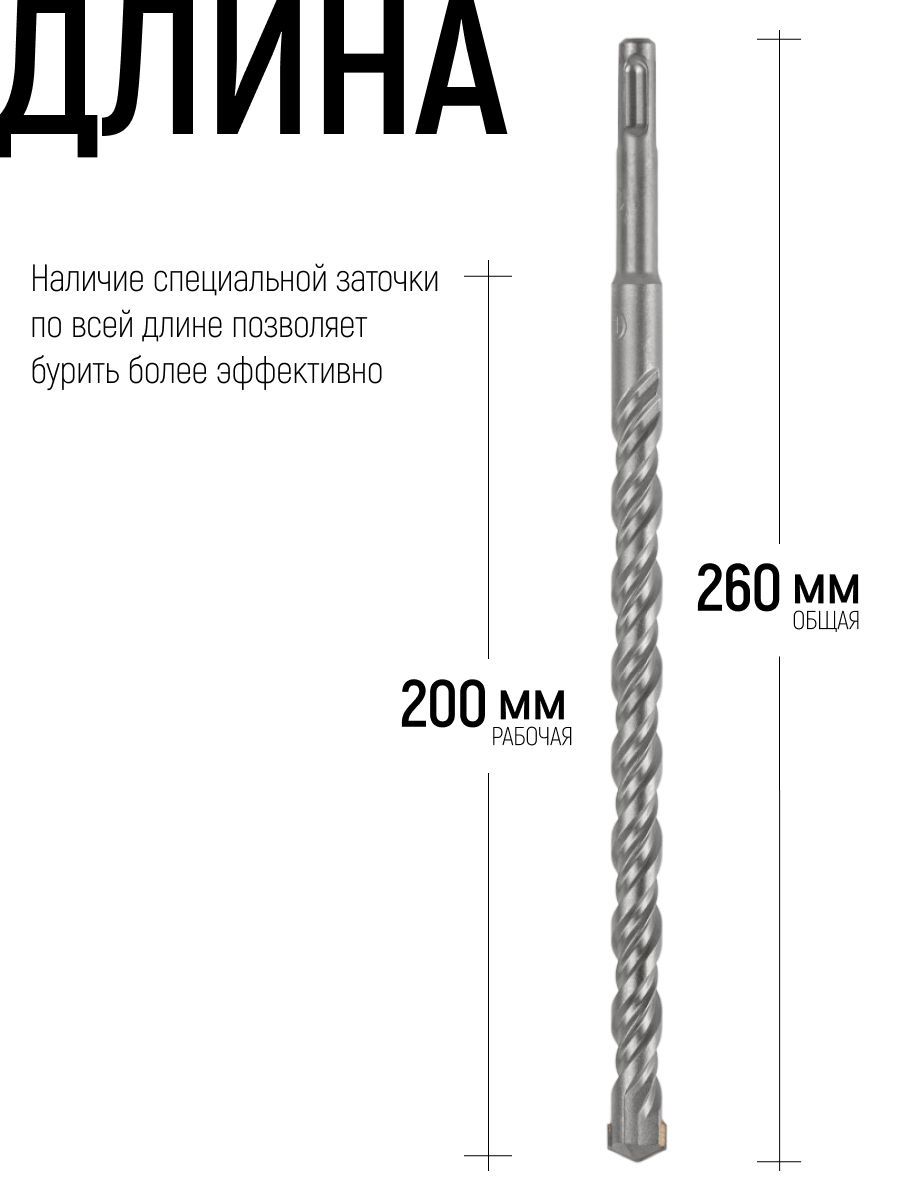 Изображение товара Бур по бетону Fit 32937 14x260 мм
