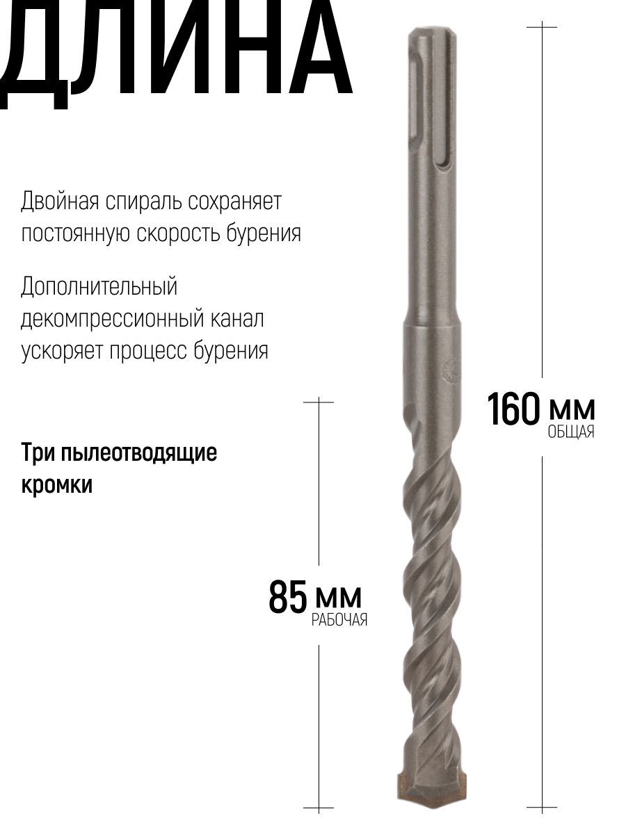 Изображение товара Бур по бетону Cutop 49-14160 14x160 мм Изображение товара Бур по бетону Cutop 49-14160 14x160 мм