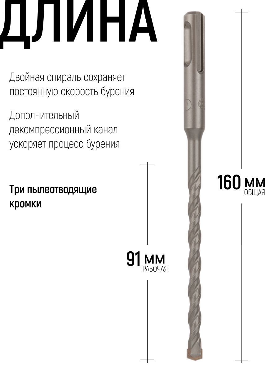 Изображение товара Бур по бетону Cutop 49-7160 7x160 мм Изображение товара Бур по бетону Cutop 49-7160 7x160 мм