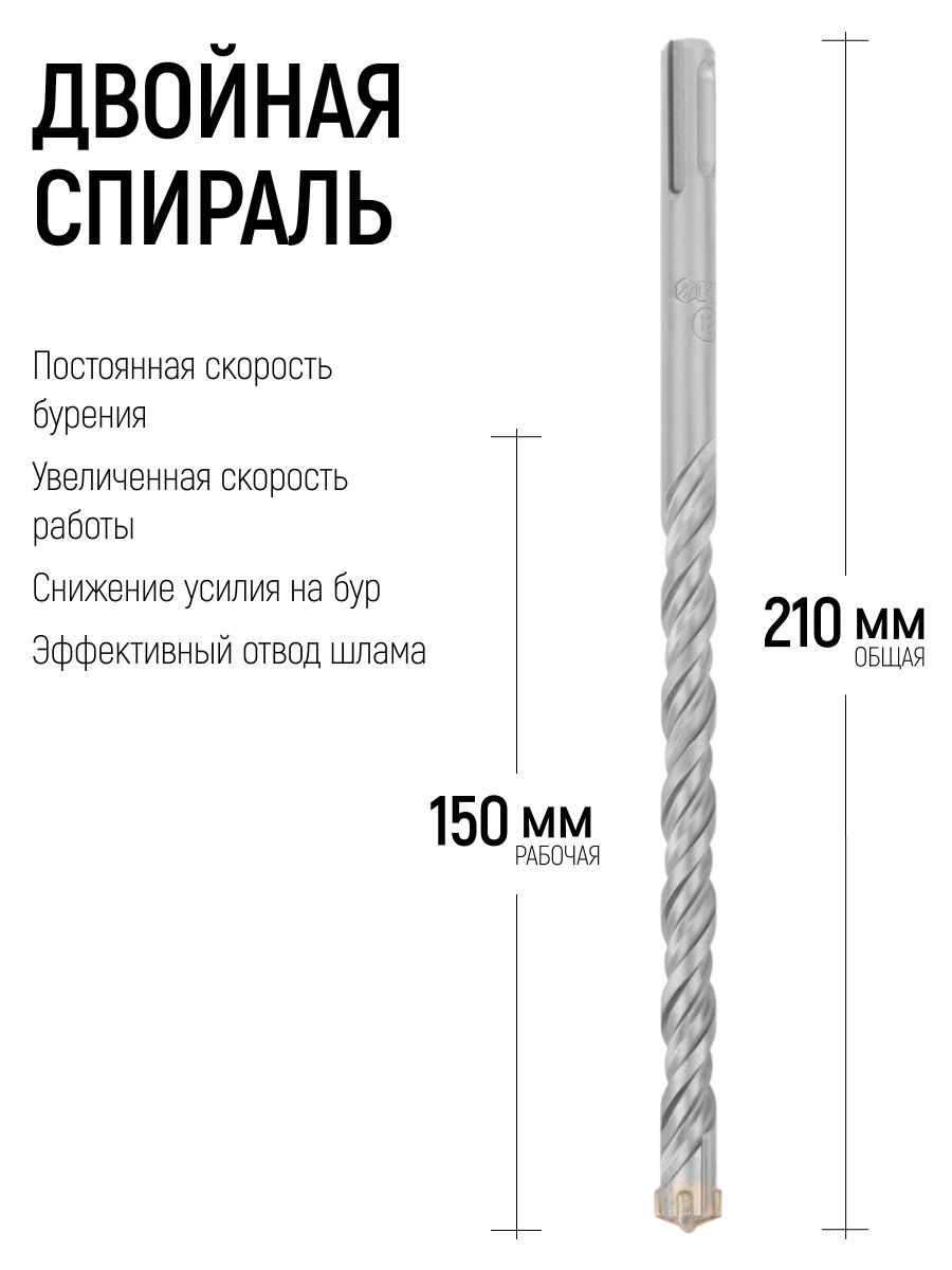 Изображение товара Бур по бетону Fit 33074 12x210 мм