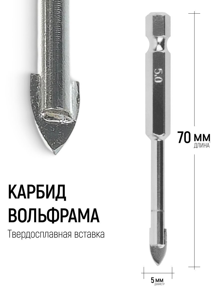 Изображение товара Сверло копьевидное по керамике Fit 36015 5 мм